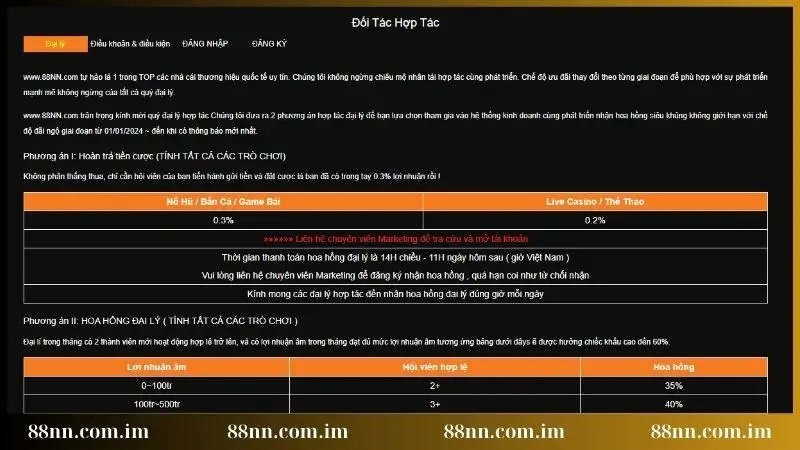 Trở thành đại lý tại 88NN có quyền lợi gì hấp dẫn?